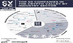 TPWallet不授权了会不会导致