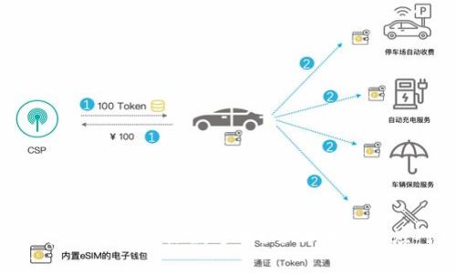 数字钱包是否会扣除数字币？全面解析与应对策略