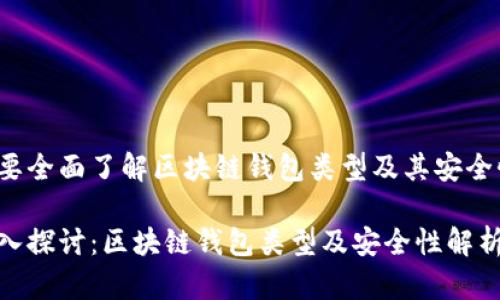 想要全面了解区块链钱包类型及其安全性？

深入探讨：区块链钱包类型及安全性解析