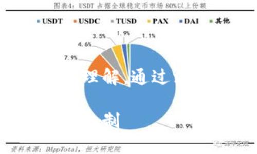 准备好提升你对区块链高效使用的理解，通过深入探索区块链钱包的运作原理图！

深入理解区块链钱包的原理与运作机制