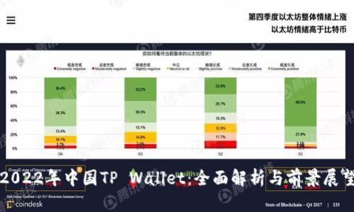 2022年中国TP Wallet：全面解析与前景展望