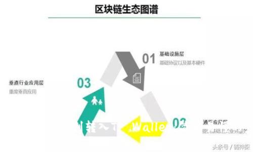 如何将BabyDoge顺利转入TP Wallet：简单易懂的步骤指南