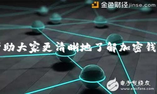 如何制作加密钱包架构图视频的全面指南

在数字货币的飞速发展中，加密钱包成为了每个投资者和用户的必备工具。虽然绝大多数人都在使用这些钱包，但却很少有人真正了解它们背后的架构。为了帮助大家更清晰地了解加密钱包的工作原理，制作一个相关的视频是一个很好的主意。不过，如何制作一个吸引人的加密钱包架构图视频呢？下面，我们将为你提供详细的步骤和实用的建议。

加密钱包架构图视频制作的全攻略