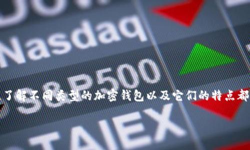 加密钱包都有什么

在数字货币快速发展的今天，加密钱包成为了每位投资者和加密货币爱好者的必备工具。无论你是刚入门的新手，还是经验丰富的老手，了解不同类型的加密钱包以及它们的特点都是非常重要的。本篇文章旨在深入探讨加密钱包的种类、它们的功能及使用注意事项，帮助你更好地选择适合自己的数字资产储存方式。

全面解析加密钱包的种类与特点