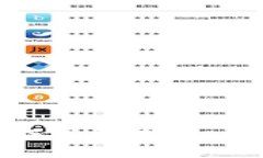 TPWallet跨链转账错误处理指