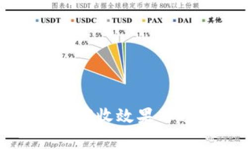 数字钱包催收效果与趋势分析