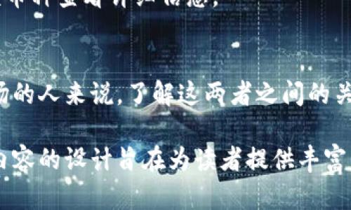 关于“tpwallet的币和火币同步吗”的问题，需要对TPWallet和火币网有一个清晰的了解。让我们深入探讨一下这一主题，并进一步构建出一个全面的内容。

内容安排:
1. TPWallet介绍
2. 火币网概述
3. TPWallet与火币的关系
4. 各种币种的同步情况
5. 用户操作指南
6. 常见问题解答

TPWallet介绍
TPWallet是一款为用户提供安全、便捷的加密货币钱包应用。用户可以在这里管理各种数字资产，进行快速交易，TPWallet不仅支持多种币种，还包括了众多去中心化金融（DeFi）项目。这款钱包最大的特点在于其用户友好的界面和强大的安全性，确保用户的资金安全不受威胁。

火币网概述
火币网创立于2013年，是全球知名的数字资产交易平台之一。它提供多种加密货币的交易服务，包括比特币、以太坊等主流币种。火币网的用户群体广泛，涵盖了投资者、交易员、甚至是普通的数字货币爱好者。凭借其强大的技术团队，火币网保持着良好的交易流量和流动性。

TPWallet与火币的关系
TPWallet和火币网之间的关系可以说是互补而非直接竞争。TPWallet是一个独立的钱包应用，它并不直接参与交易，而是为用户提供了一个安全的存储和管理资产的环境。而火币网则是一个交易 платформ，用户可以在尝试进行买卖的同时，使用TPWallet来存储他们的资产。因此，虽然这两者不在同一个系统内，但它们在加密货币的生态中相辅相成。

各种币种的同步情况
在同步方面，TPWallet支持的币种和火币网列表中的币种在某些情况下会有重叠，但并不意味着它们之间是完全同步的。同步的概念可以从不同角度理解，通常来说，币种的价值和市场动态是在两个平台上各自独立运行的。像比特币这样的主流币在TPWallet和火币网之间的价格波动可能是相似的，但是技术层面上并没有“实时同步”这个说法。

用户操作指南
对于想要使用TPWallet和火币网的用户来说，了解如何有效地管理自己的数字资产非常重要。以下是一些基本的操作步骤和建议：
ul
    li创建TPWallet: 下载并安装TPWallet应用后，按照提示创建钱包，确保记录下助记词，并妥善保存。/li
    li转移资产: 用户可以将自己在火币网上的数字资产提取到TPWallet中，步骤一般是打开火币网，找到资产转移功能，选择币种并输入TPWallet的地址，确认转账。/li
    li定期检查价格: 用户可以使用各种工具或应用来实时跟踪自己在火币网和TPWallet中的币种价格变化，及时调整投资策略。/li
/ul

常见问题解答
在使用TPWallet和火币网的过程中，用户可能会遇到各种疑问，这里列出了一些常见问题的解答：

h41. TPWallet和火币是否支持同一币种？/h4
是的，TPWallet和火币网都支持许多相同的主流币种，如比特币、以太坊等，但在某些情况下，可能会有少量差异。在选择平台前，建议用户先确认相关币种的支持列表，以避免不必要的麻烦。

h42. 如何在TPWallet中查看我的币种余额？/h4
在TPWallet中，用户可以轻松查看币种余额。打开应用，进入“资产”页面，就可以看到所有支持的币种及其余额。如果想更加详细地了解某一币种的交易记录，可以点击该币种查看详细信息。

总结
总体来说，TPWallet和火币网都是加密货币领域中重要的参与者。虽然它们的功能不同，但却为用户提供了完整的数字资产管理解决方案。对任何想要进入数字货币市场的人来说，了解这两者之间的关系，以及如何在这两个平台之间有效地管理资产，都是极其重要的。希望这篇文章能够帮助您更好地理解TPWallet与火币网之间的关系，并提供一些有实用价值的参考。

在这篇文章中，我们不仅深入剖析了TPWallet与火币网之间的关系，还提供了一些实用的操作指南和解答，帮助用户更好地使用这些工具来管理他们的加密资产。这一内容的设计旨在为读者提供丰富而有价值的信息，以便他们在这个复杂的数字货币世界中能够更加自信地前行。