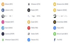 在如今的加密货币世界里