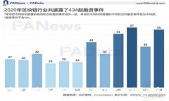 探索数字经济中的硬钱包