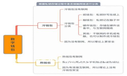 区块链手机钱包是什么？

在数字化迅速发展的今天，区块链技术逐渐渗透到各个领域，尤其是在金融和支付方面。随着加密货币的崛起，越来越多的人开始关注如何安全地存储和管理这些虚拟资产。而区块链手机钱包便是在这样的背景下应运而生的。

区块链手机钱包的全面解读：安全、高效、便捷的数字资产管理工具