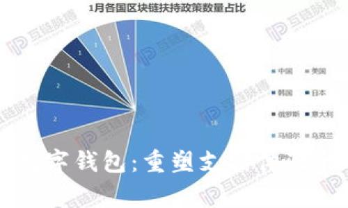 美团关闭数字钱包：重塑支付体验的背后故事