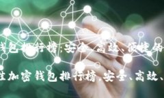 2022加密钱包排行榜：安全