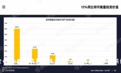 探索Gatc数字钱包系统源码