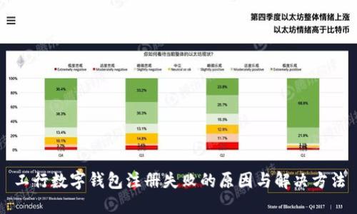 工行数字钱包注册失败的原因与解决方法