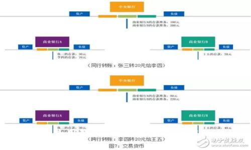华为数字钱包使用教程：轻松掌控你的移动支付新体验