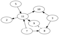 安全便捷的Mepro数字货币钱