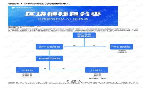 如何轻松实现数字钱包间的快速转账