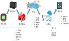 数字钱包：现代生活的便