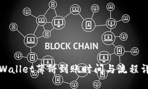 TPWallet薄饼到账时间与流程详解