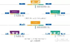   数字货币钱包鼻祖：揭示