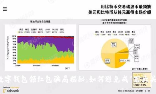 数字钱包领红包骗局揭秘：如何避免成“冤大头”