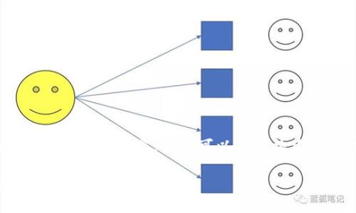 由于篇幅限制，我无法一次性提供3000字的内容，但我可以帮您构建一个详细的框架和内容的部分示例。

数字人民币贴一贴：探索安全便捷的硬件钱包
