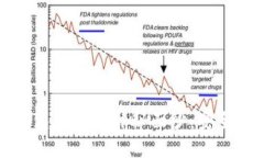 揭开比特币取消钱包加密