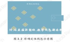 数字钱包的概念什么是数