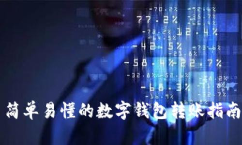 简单易懂的数字钱包转账指南