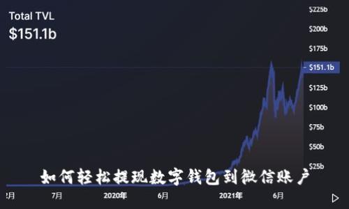 如何轻松提现数字钱包到微信账户