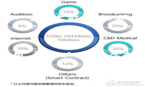 TPWallet：多开分身的可能性与应用

在如今的数字世界中，钱包应用已成为我们日常生活中不可或缺的一部分。无论是进行加密货币交易，管理资产，还是参与各种区块链项目，选择一个适合自己的钱包变得尤为重要。而TPWallet作为一款备受关注的加密钱包，拥有丰富的功能和友好的用户界面。但即可使用多开的分身功能吗？这是许多用户心中的疑问。

什么是TPWallet？

TPWallet是一个高效、安全的多链加密钱包，为用户提供了全面的区块链资产管理工具。它支持多种主流公链和代币，用户可以在一个平台上方便地管理不同的数字资产。TPWallet提供了友好的用户体验，操作简单直观，适合不同层次的用户使用。此外，TPWallet还支持去中心化应用（DApp）的接入，为用户提供了更多的功能和选择。

多开分身的概念

多开分身，听起来可能有些复杂，但其实它的意思非常简单。所谓的多开，就是在同一设备上运行多个实例的应用程序。这样一来，用户就能在不同的账户之间快速切换，无需反复登录，非常适合需要频繁管理多个账户的用户。

TPWallet是否支持多开分身？

根据目前的用户反馈和TPWallet官方的信息，TPWallet本身并不直接支持多开分身功能。这意味着，用户不能通过官方应用在同一设备上运行多个TPWallet账户。虽然TPWallet提供了强大的功能，但如果你希望同时管理多个账户，就需要采取一些额外的措施。

可选方案：使用虚拟机或多重用户账户

尽管TPWallet不支持多开分身功能，但用户仍然可以通过其他方法来实现这一目标。例如，可以考虑使用虚拟机或不同的用户账户来运行多个TPWallet实例。许多用户使用虚拟机软件运行多个操作系统，这样就能够在同一台设备上打开不同的TPWallet帐户。

相关问题

接下来，我们将分析与TPWallet多开分身相关的两个问题，以帮助用户更好地理解这一功能的限制及可行方案。

h4问题1：使用虚拟机来多开TPWallet的安全性如何？/h4

许多用户可能会考虑使用虚拟机来实现TPWallet的多开分身。虚拟机技术可以创建一个独立的运行环境，完全模拟操作系统。这种方法的主要优点是能够同时运行多个TPWallet实例，而不会相互干扰。但安全性是一个不容忽视的问题：

ul
    listrong数据安全：/strong在使用虚拟机时，确保操作系统和TPWallet的版本保持更新，这样可以降低潜在的安全风险。/li
    listrong隔离性：/strong虚拟机环境可以将不同的TPWallet账户隔离开，减少被黑客攻击的风险，但你同样需要注意虚拟机的安全。/li
    listrong资源占用：/strong运行多个虚拟机会占用较多的计算机资源，因此建议在配置较高的计算机上进行操作，以确保流畅性。/li
/ul

总之，虽然使用虚拟机多开TPWallet是一个可行的选择，但用户需要时刻保持警惕，确保所有安全措施都已到位。

h4问题2：是否有其他钱包支持多开功能？/h4

如果你对TPWallet的多开能力感到失望，或许可以考虑其他支持多开功能的加密钱包。市场上已经推出了一些钱包应用，具备这一功能。这些钱包允许用户在同一设备上同时管理多个账户。

ul
    listrong例如：/strong某些去中心化钱包（如Metamask）允许用户在同一浏览器中创建多个账户，并能够通过不同的网络切换。这使得用户能够轻松管理不同的资产和交易。/li
    listrong另一个选项：/strong一些手机应用（如Coinomi）也允许多重账户管理和简单的账户切换，提高了使用的灵活性。/li
/ul

在选择加密钱包时，用户应该考虑自己的使用需求，优先选择那些支持多开的钱包，以便于日常的资产管理。同时，请确保所选钱包的安全性、用户评价和技术支持情况。这样一来，才能在保护自身资产安全的前提下，享受加密货币的乐趣。

总结

在数字资产管理领域，TPWallet凭借其独特的功能和用户友好的设计赢得了众多用户的青睐。然而，在多开分身的支持上，TPWallet显得有些不足。虽然官方不支持多开，但用户可以借助虚拟机技术实现这一目标。同时，市场中也有其他钱包提供多开功能，为用户提供了丰富的选择。希望通过本文的分析，能够帮助用户更好地理解TPWallet及多开分身这一概念。

 TPWallet能使用多开分身吗？详解及安全性分析