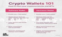 理解LUNC和TPWallet的合约地