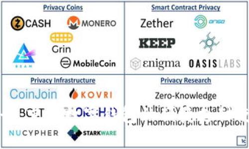 全面解读：京东数字钱包的便捷支付使用指南