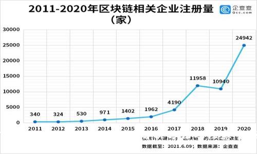 TPWallet提现问题解析：解决方法及注意事项