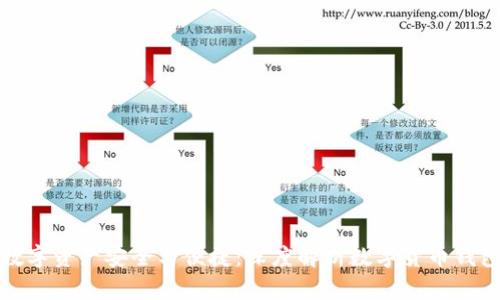 畅享数字资产安全与便捷：深度解析数字货币钱包Plus