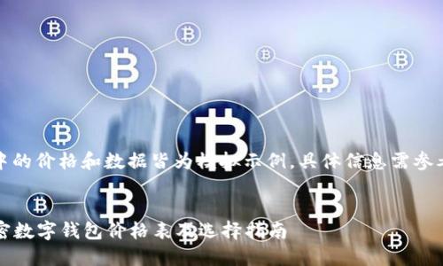 注意：以下内容中的价格和数据皆为模拟示例，具体信息需参考最新市场动态。

优质  
2023年最新加密数字钱包价格表及选择指南