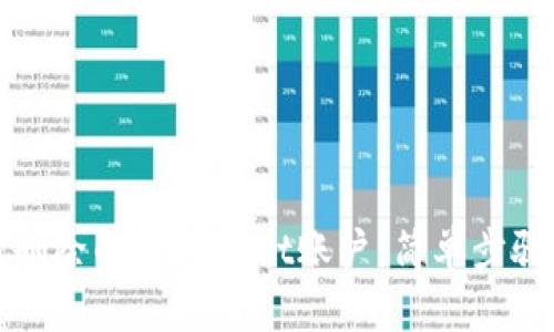 如何登录已删除的TPWallet账户：简单步骤与解决方案