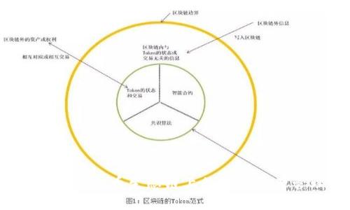 探索 TPWallet: 火币生态链上的数字资产管理解决方案