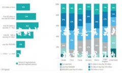   区块链钱包的作用与影响