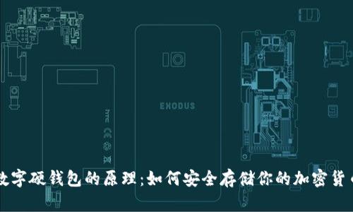 数字硬钱包的原理：如何安全存储你的加密货币