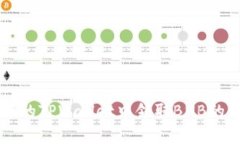 简单易懂的TPWallet中领取