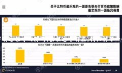 思考与关键词在用户搜索