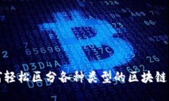 如何轻松区分各种类型的