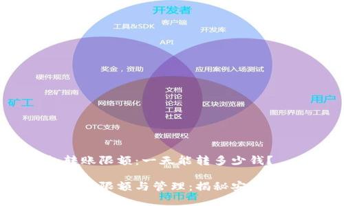 加密钱包转账限额：一天能转多少钱？

加密钱包转账限额与管理：揭秘安全的转账上限