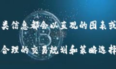 在讨论“tpwallet能量宽带”