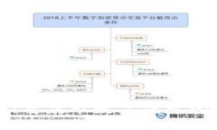 全面解析：重庆市数字钱