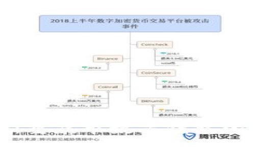 全面解析：重庆市数字钱包的实用指南