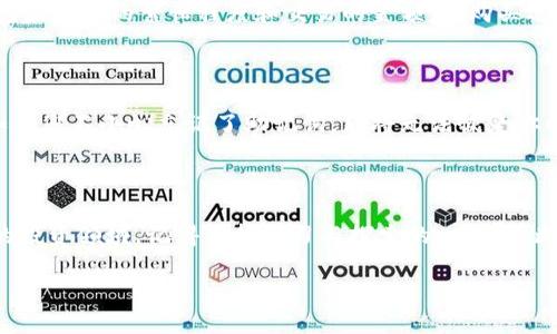   如何在TPWallet上购买币：简单指南与实用技巧 / 

 guanjianci TPWallet, 数字货币, 加密钱包, 购买指南 /guanjianci 

引言：数字货币的新天地

在这个快速发展的数字化时代，越来越多的人开始接触和参与数字货币的交易。而TPWallet作为一个知名的加密钱包平台，为用户提供了一个安全简便的途径来管理和购买数字资产。在这里，我们将探讨如何在TPWallet链上购买币，为新手用户提供全面的指导，帮助你迎接这一激动人心的数字货币新世界。

TPWallet的介绍

TPWallet是一个多链数字钱包，不仅支持ERC20、BEP20等主流的数字货币，还致力于为用户提供最便捷和安全的交易体验。无论你是刚刚接触数字货币的新手，还是经验丰富的交易者，TPWallet都能为你提供丰富的功能，比如钱包管理、币种兑换和交易记录查询等，让你轻松掌握自己的资产。

第一步：下载和安装TPWallet

在决定购买数字货币之前，你需要先下载并安装TPWallet。这可以通过访问TPWallet的官方网站和应用商店来轻松完成。安装完成后，打开应用程序并创建一个新钱包，务必妥善保存助记词，确保你的资产安全。

第二步：了解钱包功能

TPWallet提供了许多功能，包括查看余额、查看市场价格、交易记录等。你可以在主界面轻松找到这些功能。同时，TPWallet也支持多种数字货币，使得用户可以方便地管理不同种类的资产。

第三步：充值和购买币

在TPWallet中购买币的过程相对简单。你可以通过多种支付方式进行充值，比如信用卡、借记卡或其他数字货币。如果你选择用法币购买币，系统将引导你完成身份验证，并合理设置交易限制。

充值流程

1. 登录TPWallet，点击“充值”按钮。br2. 选择你希望使用的支付方式，比如银行卡或其他加密货币。br3. 按照系统提示填写相关信息，例如卡号、姓名等。br4. 确认付款，稍等片刻，资金将会到账。

购买流程

成功充值后，你就可以购买数字货币了。br1. 在交易界面选择你希望购买的币种。br2. 输入购买数量，确认后系统会显示预计的费用。br3. 如果确认无误，点击“购买”按钮，稍等片刻，你的账户中就会显示你购买的币。

第四步：安全保障

数字资产的安全性至关重要。在TPWallet中，你可以设置双重认证以及强密码来保护你的账户。此外，定期备份你的助记词和私钥也是非常重要的，这样即使你的设备丢失或损坏，你的资产依然可以恢复。

第五步：了解市场动态

在数字货币的投资中，市场动态是不可忽视的部分。你可以在TPWallet中查看相关的市场行情和新闻，这将有助于你更好地做出投资决策。通过不断学习和研究市场，你将能够更好地掌握投资节奏，减少风险。

总结：迈出数字财富的第一步

通过以上步骤，你现在应该对如何在TPWallet上购买数字货币有了更深入的理解。购买数字货币不仅是一个投资行为，更是一种对未来金融趋势的参与与探索。在这个充满机遇和挑战的新领域，保持学习的态度，将帮助你在数字货币世界中不断前行。

常见问题：对新手的解答

下面我们将来解答两个与TPWallet购买币相关的常见问题，这些问题在新手用户中非常普遍，希望能够帮助到大家。

问题一：TPWallet的交易费用高吗？

在进行数字货币交易时，许多用户都担心手续费的问题。实际上，TPWallet的交易费用是相对合理的。一般而言，交易费用受多种因素影响，包括网络的繁忙程度和交易的金额。在购买过程中，系统会在你确认交易之前显示预计的费用，确保你可以清楚了解所有费用。这为用户提供了透明度，也让他们能够进行更明智的决策。

问题二：如果我忘记助记词该怎么办？

助记词是确保你对账户拥有访问权的重要信息。TPWallet非常重视用户的安全性，助记词一旦生成，系统将不会保存，所以务必妥善保管。如果您不小心忘记了助记词，那将无法恢复你的钱包和资产。因此，建议用户在创建钱包时，要对助记词进行安全的存储，如使用纸质备份或者密码管理工具等。

结语：勇敢迈出第一步

总之，TPWallet为用户提供了一个极为方便的渠道来购买和管理数字货币。在掌握了上述基本操作后，你将能够更加自信地进入这个崭新的投资领域。记得保持学习与探索的心态，不断提升自己的投资技巧。借助TPWallet，你的数字财富之旅正式开启，祝你好运！

以上就是在TPWallet链上购买币的完整指南和相关问题解答，希望对你有帮助！