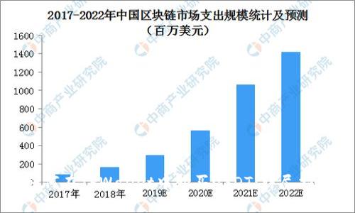 如何在TPWallet中购买USDT：详尽指南