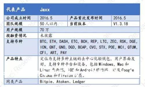 探索数字钱包初创公司的无限可能性：财富管理与未来支付的完美结合